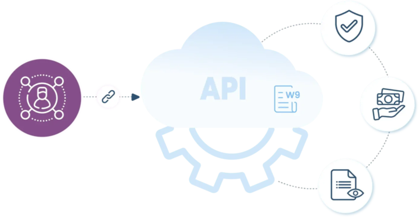 Best Fit for All Type of Affiliate Management Programs