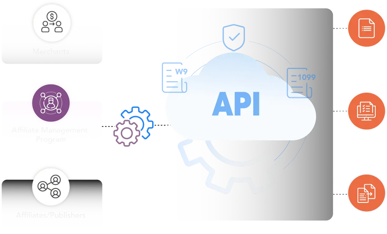 How Affiliate Marketing Programs Benefit from TaxBandits API?