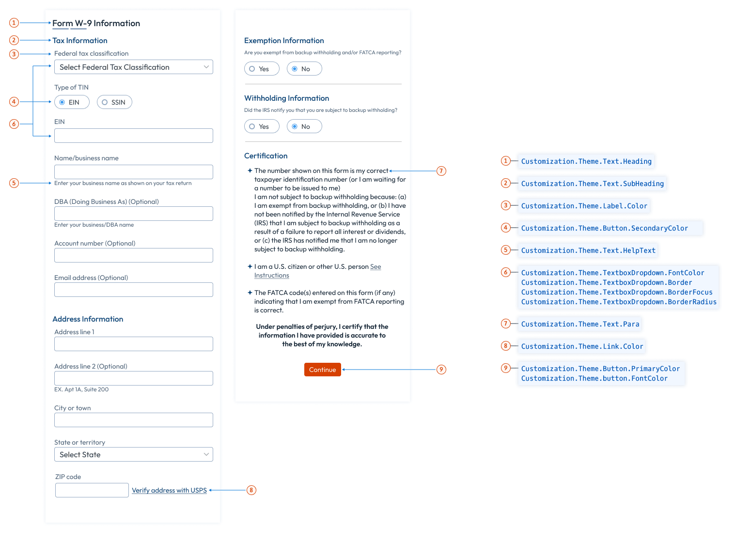 Drop In Customization Image